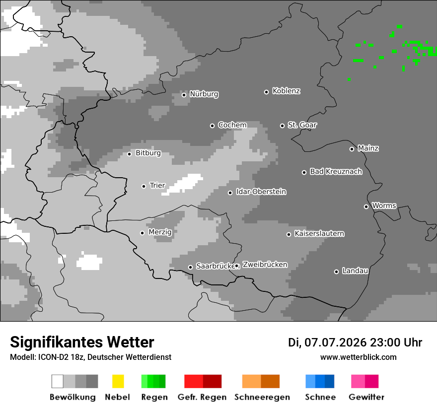Signifikantes Wetter