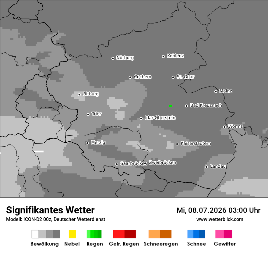 Signifikantes Wetter