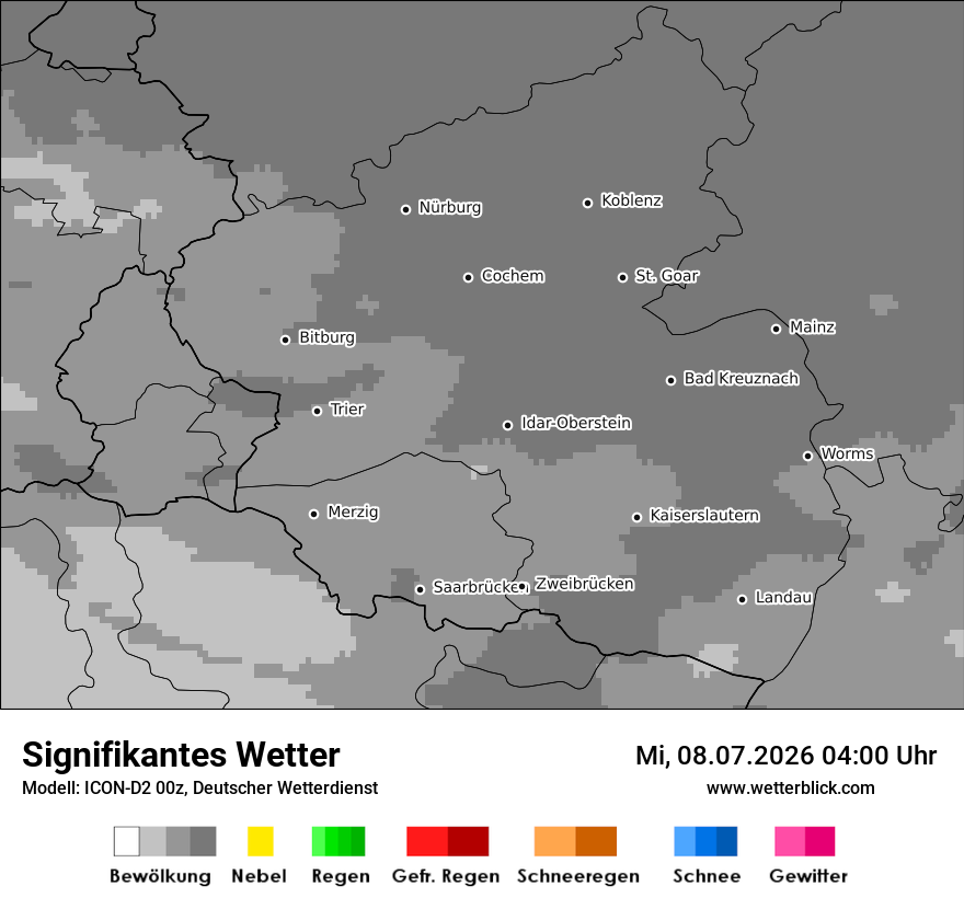 Signifikantes Wetter