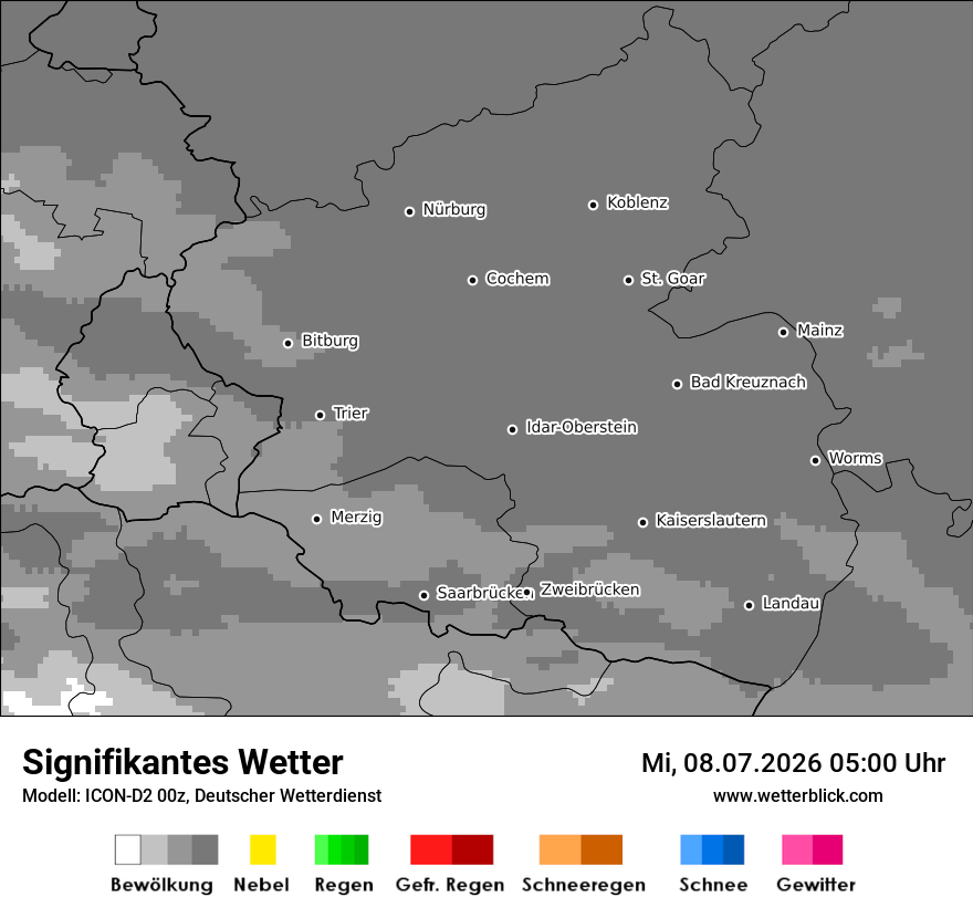 Signifikantes Wetter
