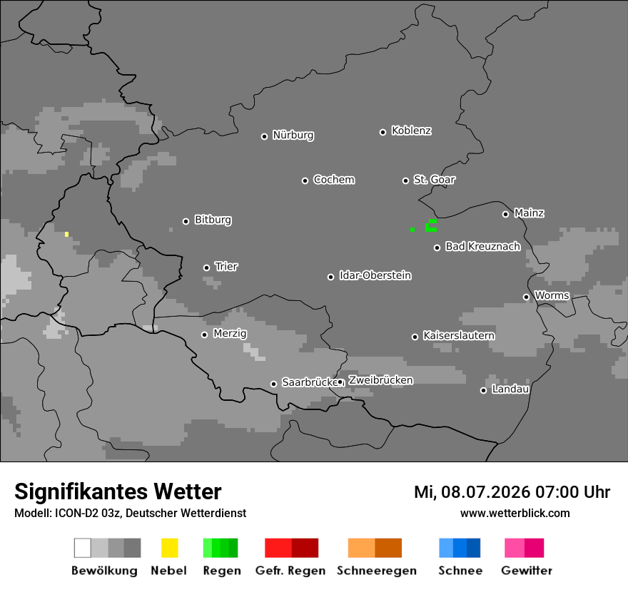 Signifikantes Wetter