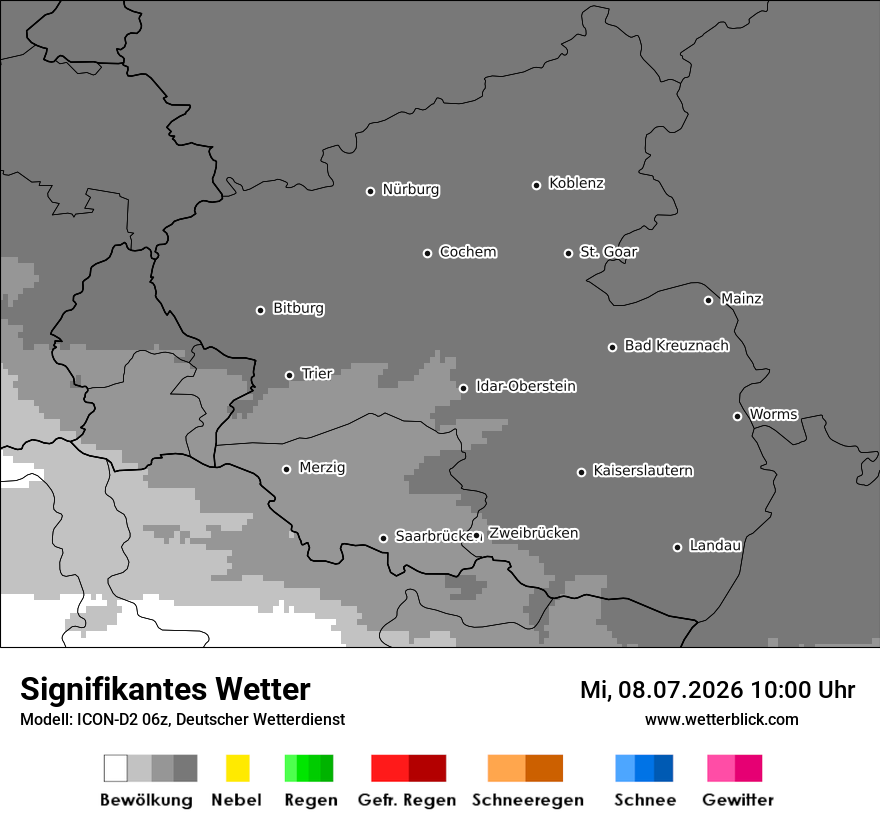 Signifikantes Wetter