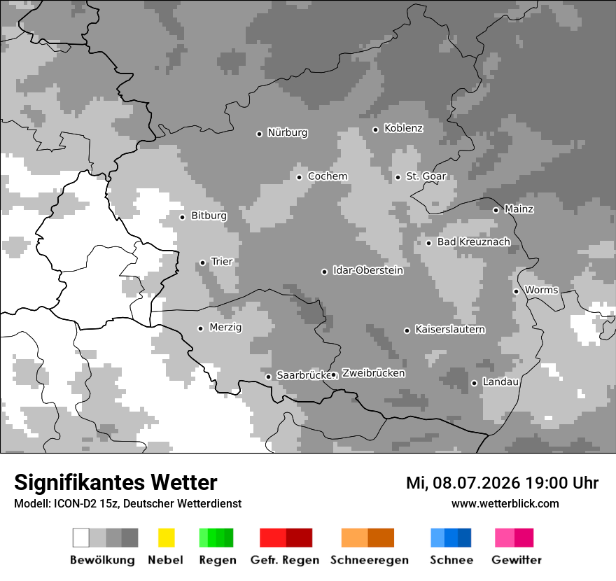 Signifikantes Wetter