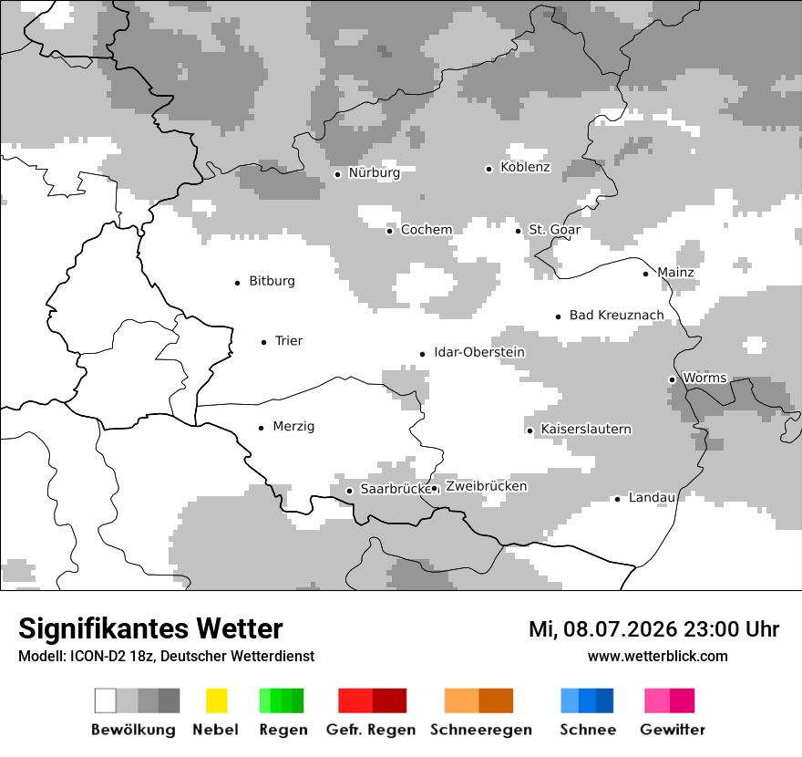 Signifikantes Wetter