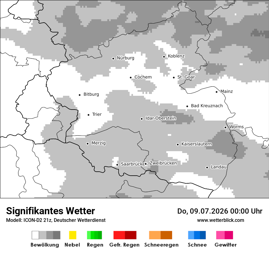Signifikantes Wetter