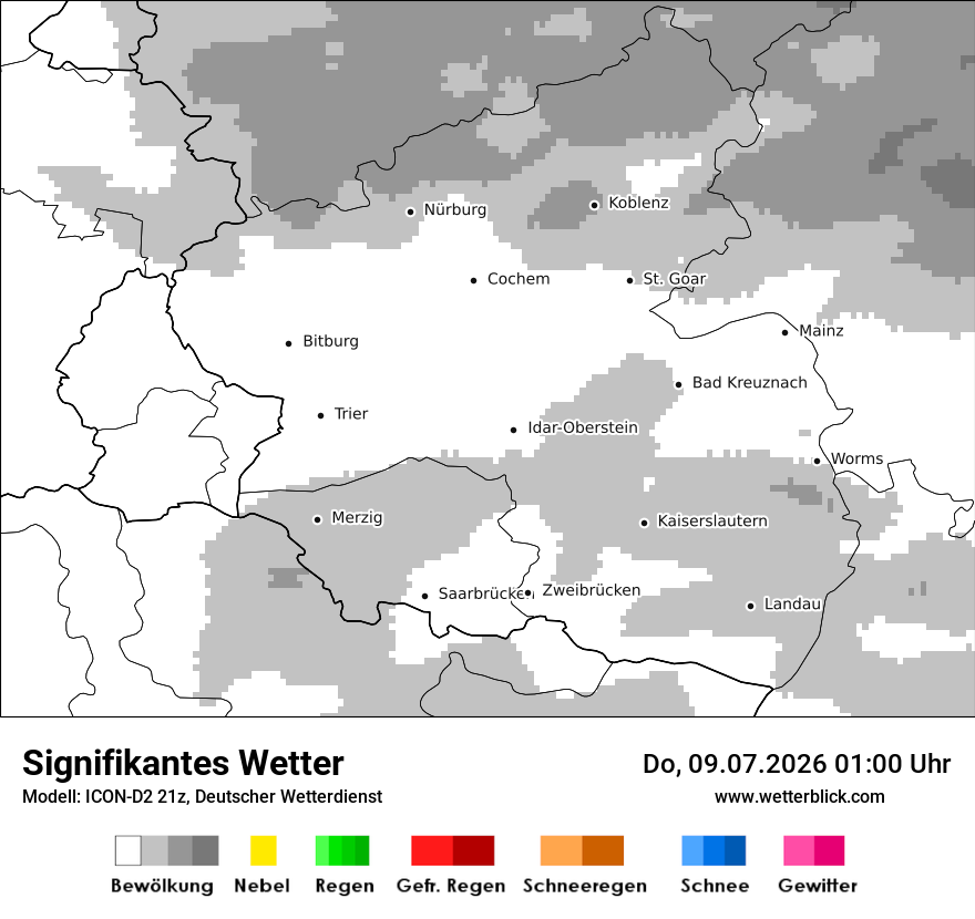 Signifikantes Wetter