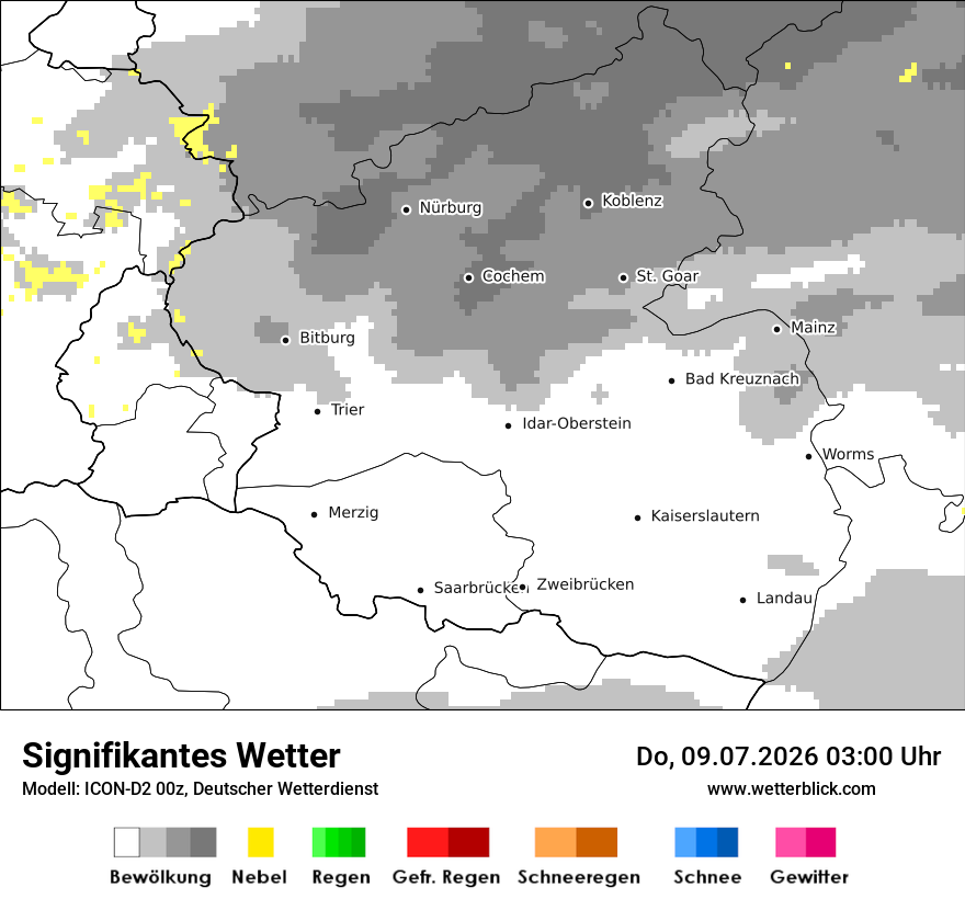 Signifikantes Wetter