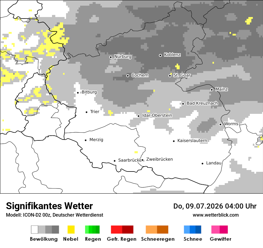 Signifikantes Wetter
