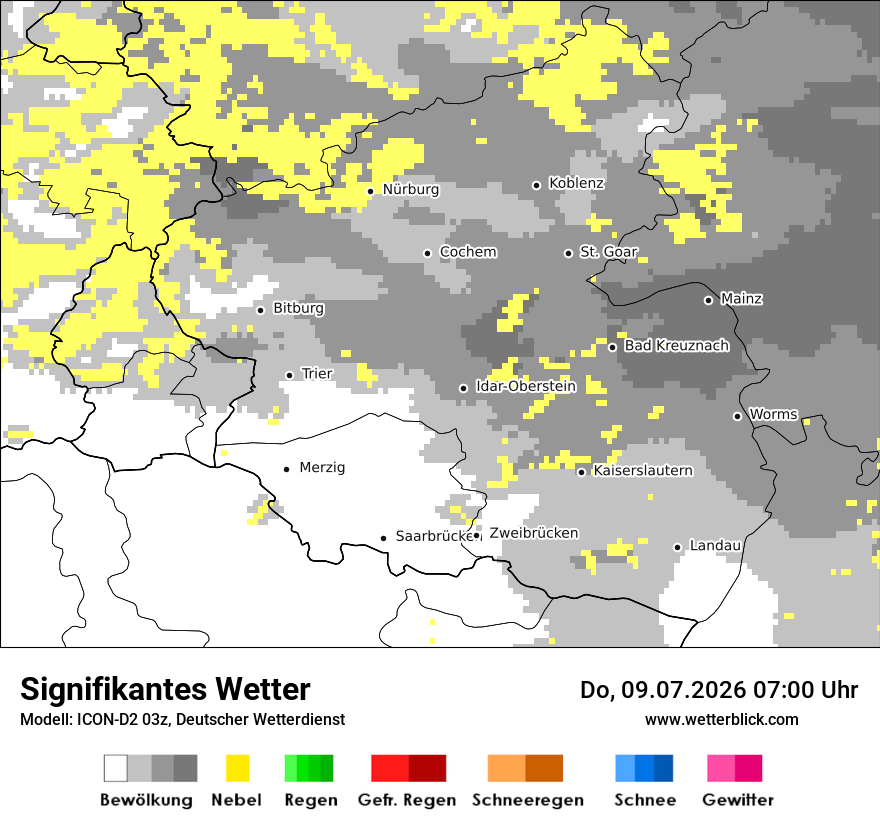 Signifikantes Wetter
