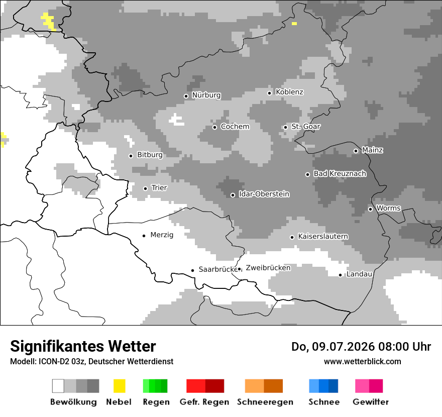 Signifikantes Wetter