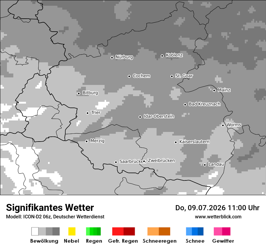 Signifikantes Wetter