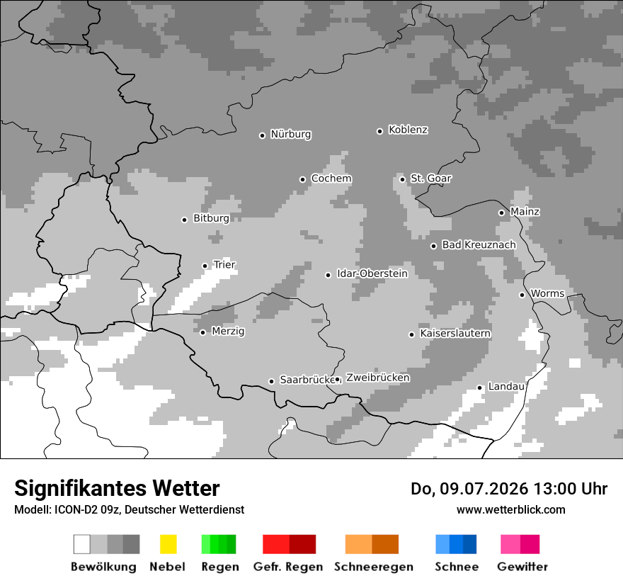 Signifikantes Wetter
