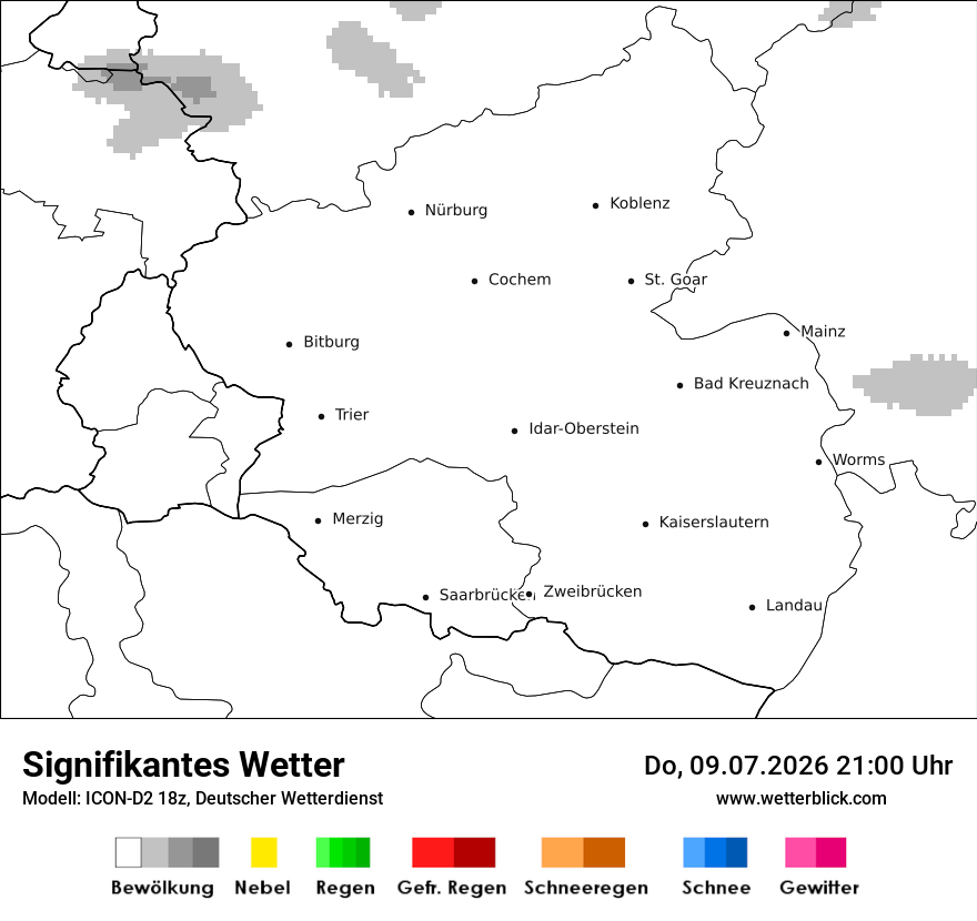 Signifikantes Wetter