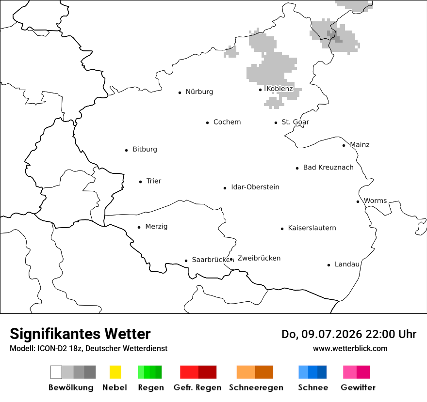 Signifikantes Wetter
