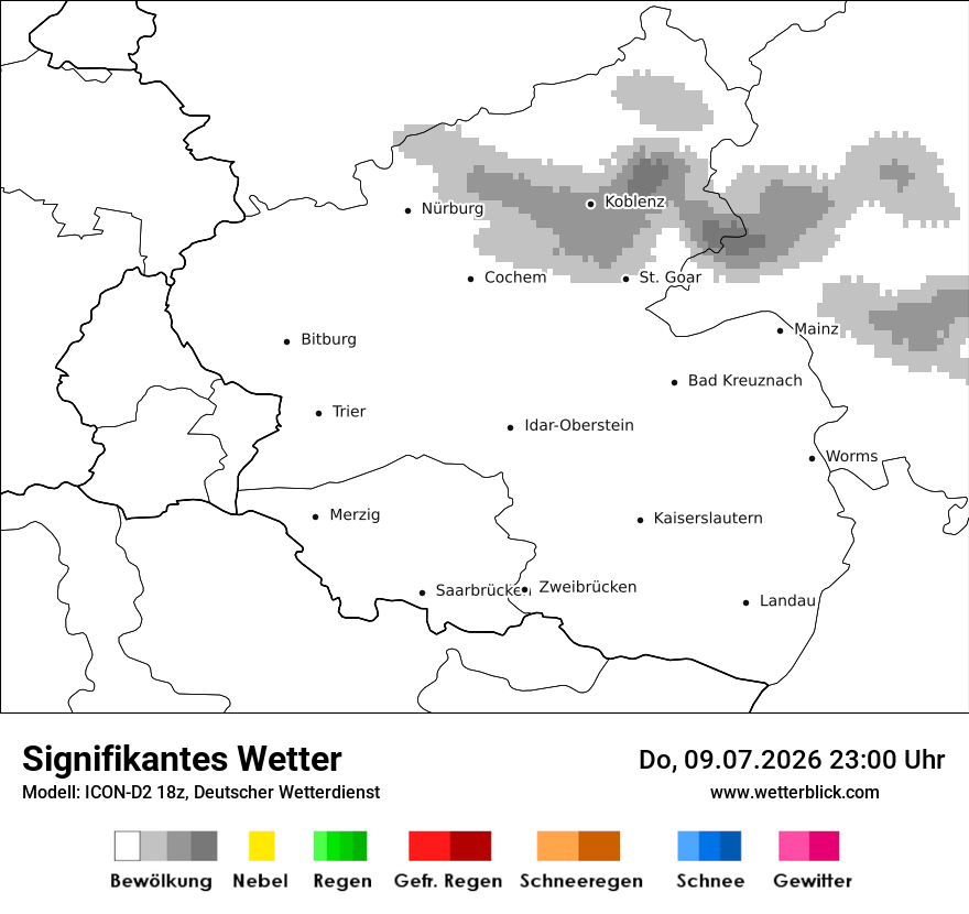 Signifikantes Wetter