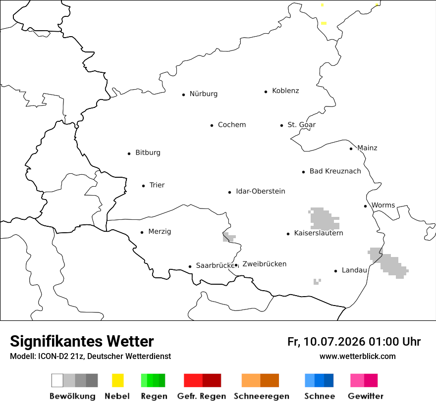 Signifikantes Wetter