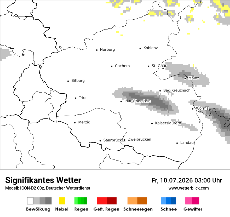 Signifikantes Wetter