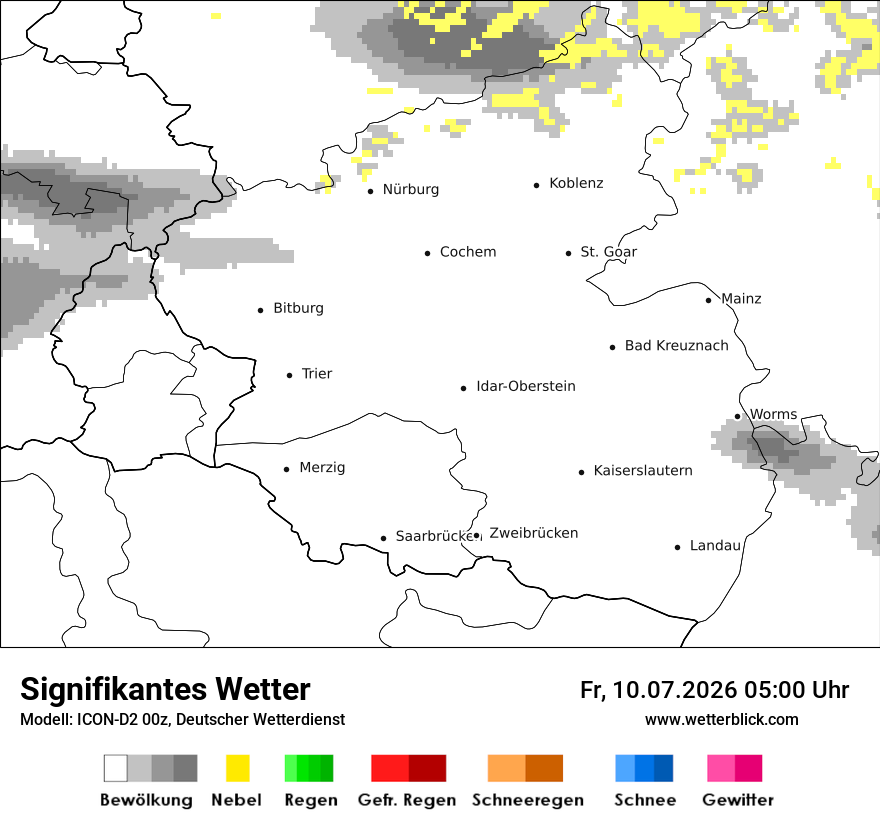 Signifikantes Wetter