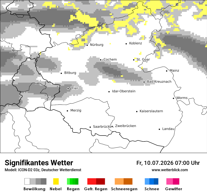 Signifikantes Wetter