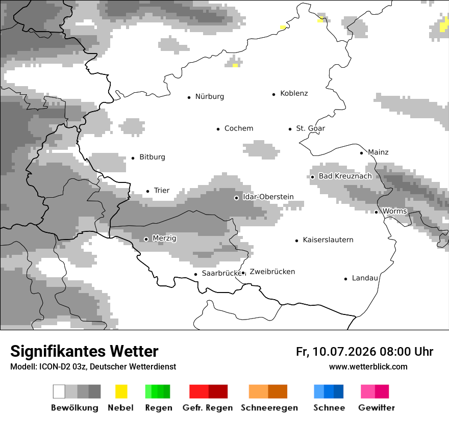 Signifikantes Wetter