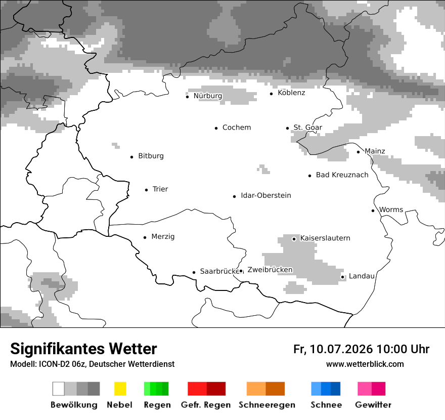 Signifikantes Wetter