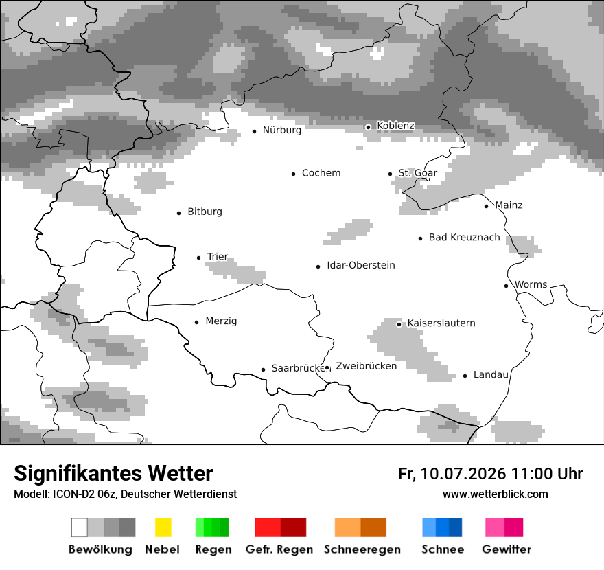 Signifikantes Wetter