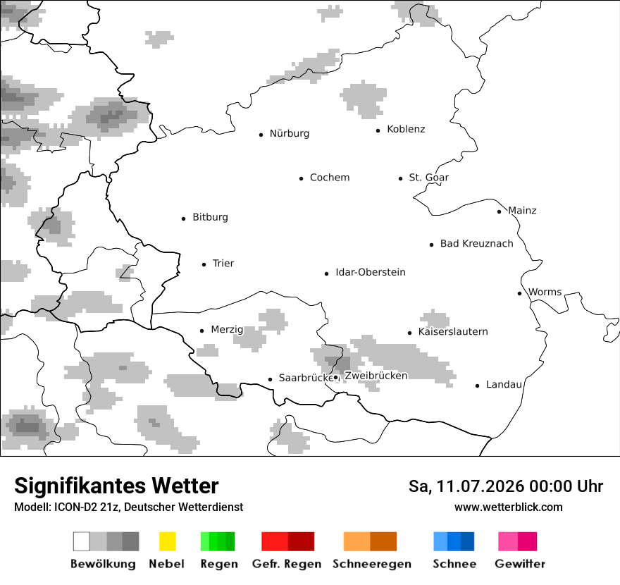 Signifikantes Wetter