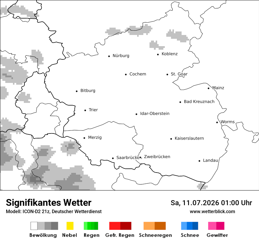 Signifikantes Wetter