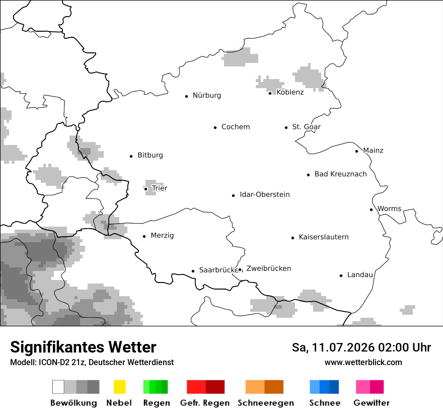 Signifikantes Wetter
