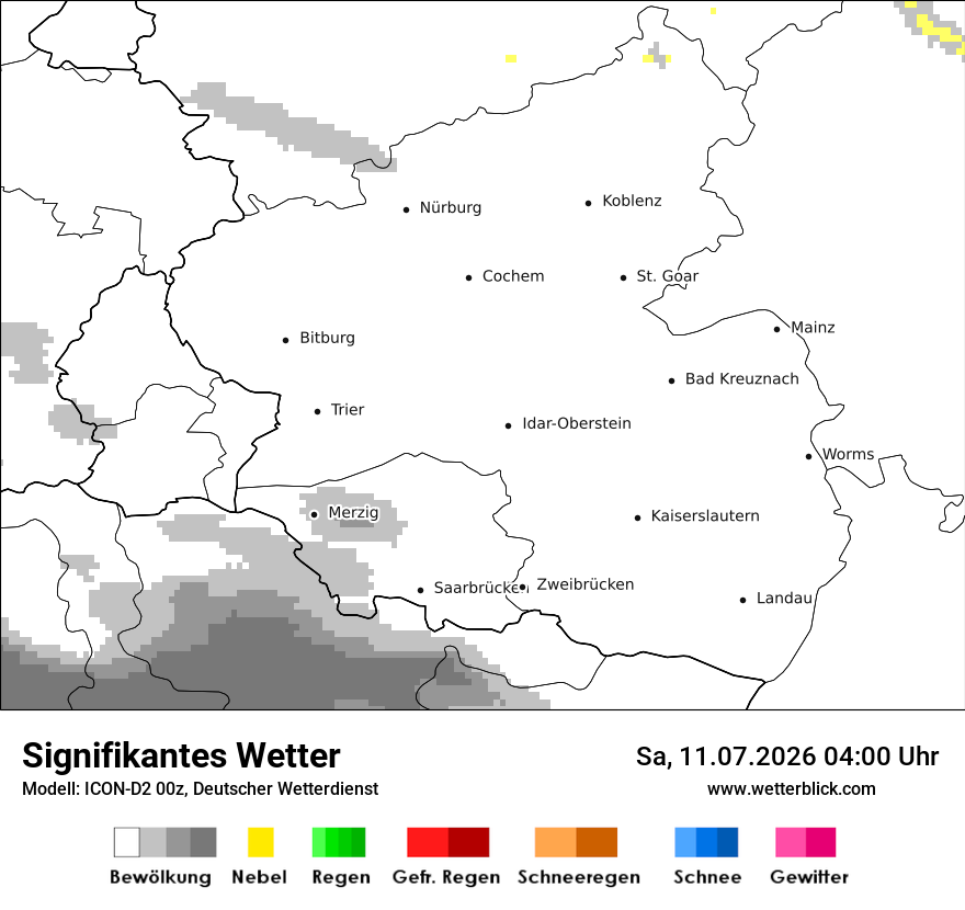 Signifikantes Wetter
