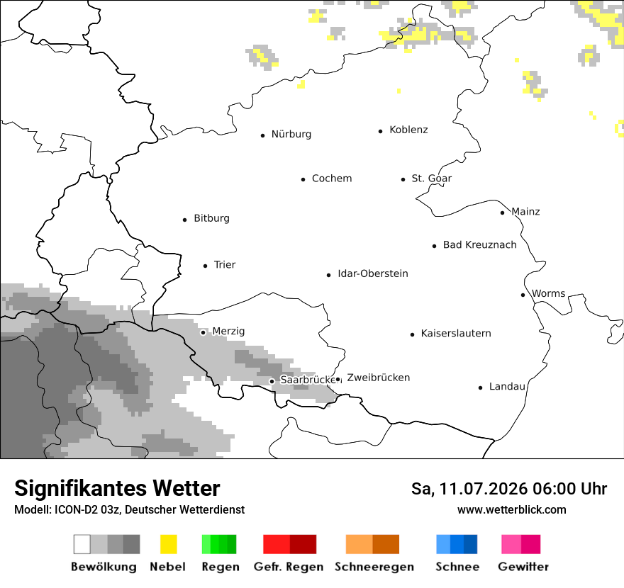 Signifikantes Wetter