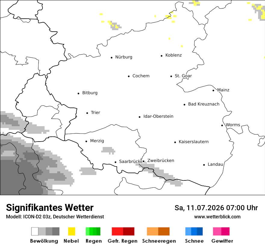 Signifikantes Wetter