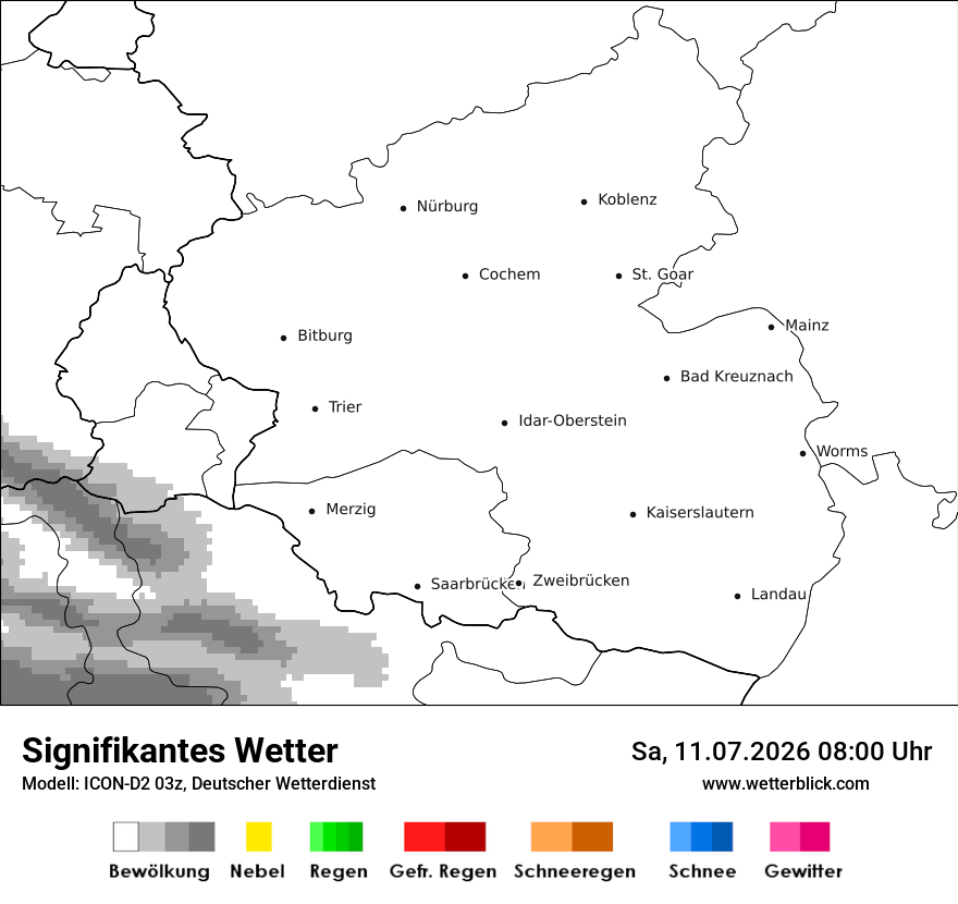 Signifikantes Wetter