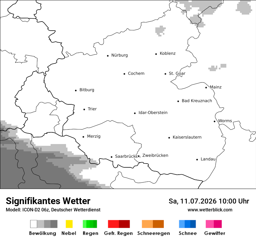 Signifikantes Wetter