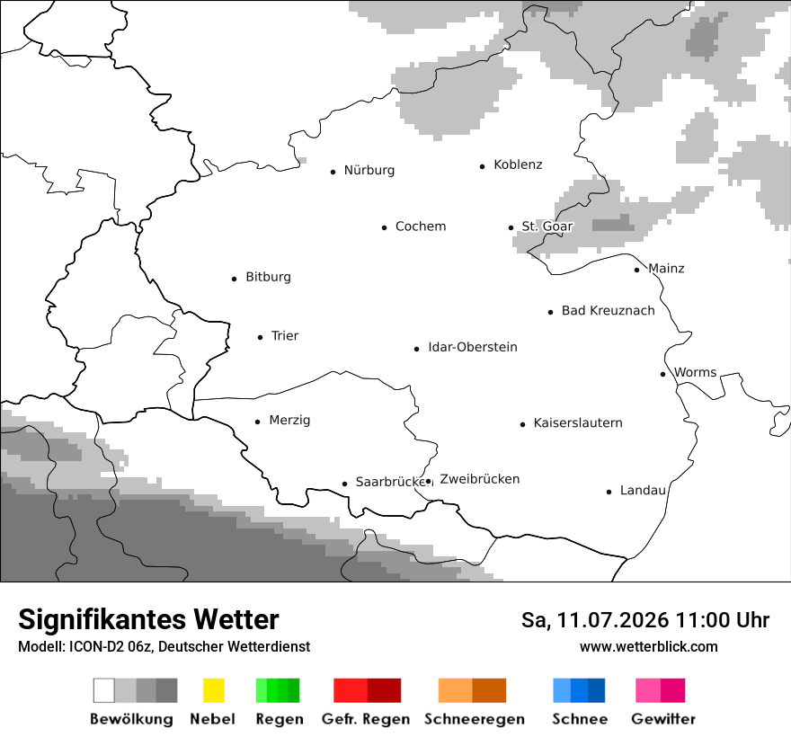 Signifikantes Wetter
