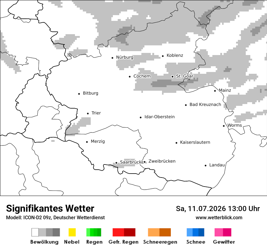 Signifikantes Wetter