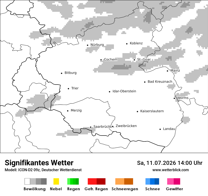 Signifikantes Wetter