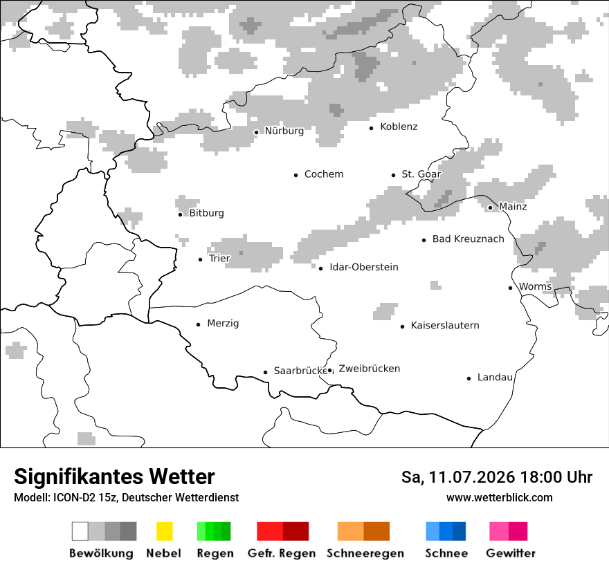 Signifikantes Wetter