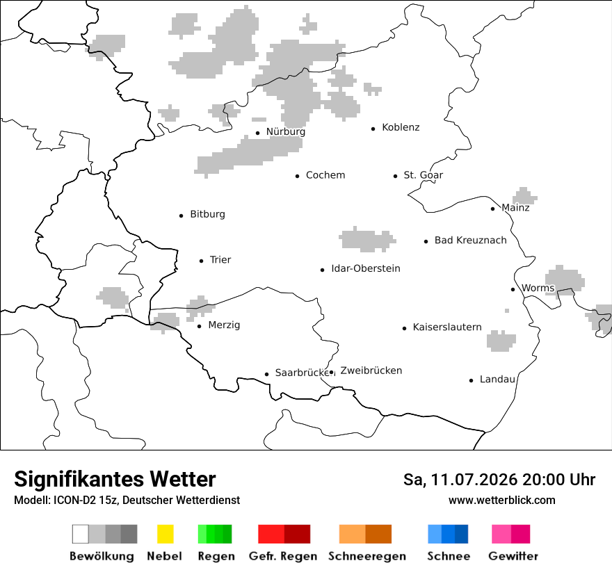 Signifikantes Wetter