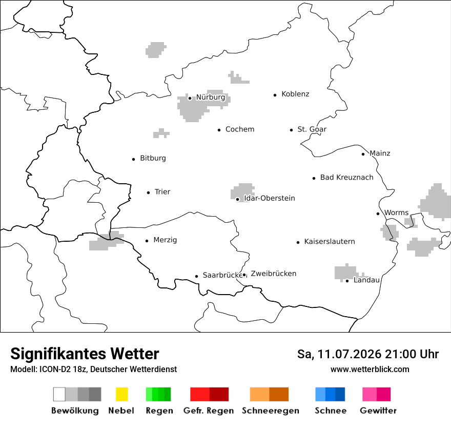 Signifikantes Wetter