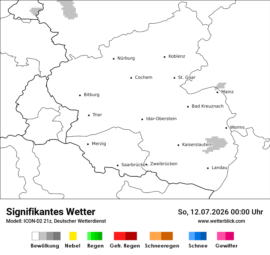 Signifikantes Wetter