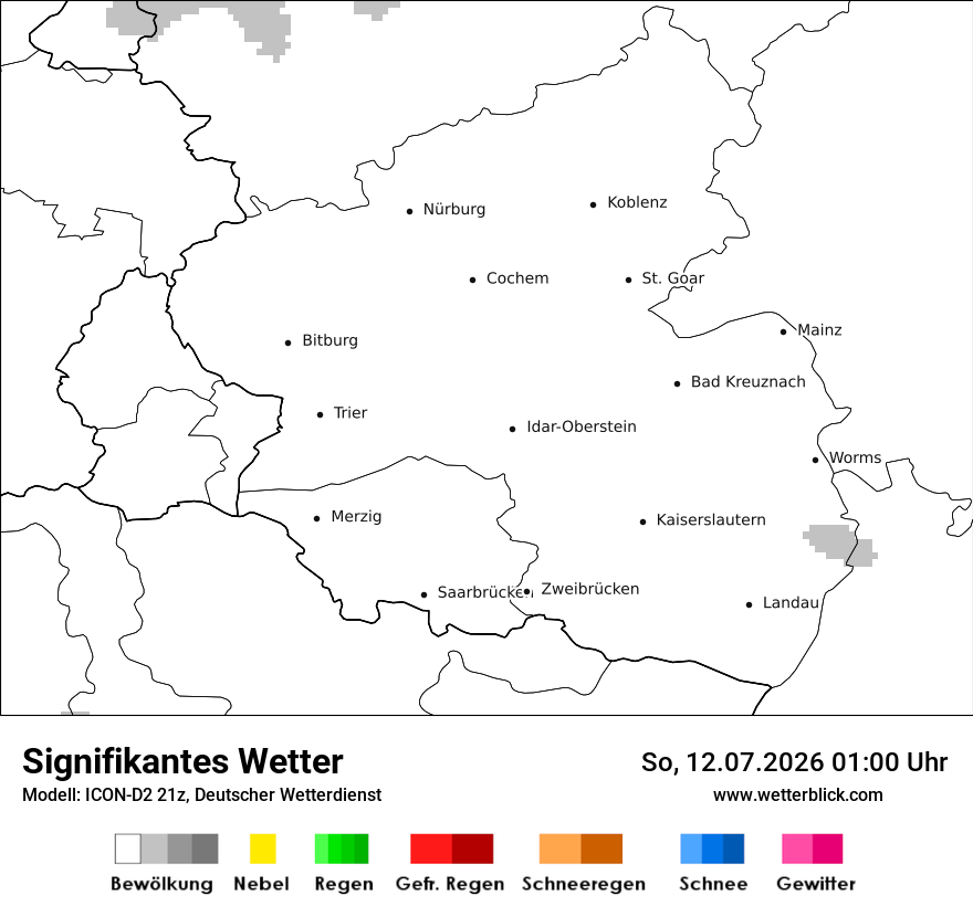 Signifikantes Wetter