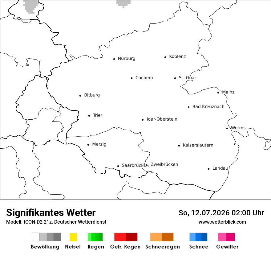 Signifikantes Wetter