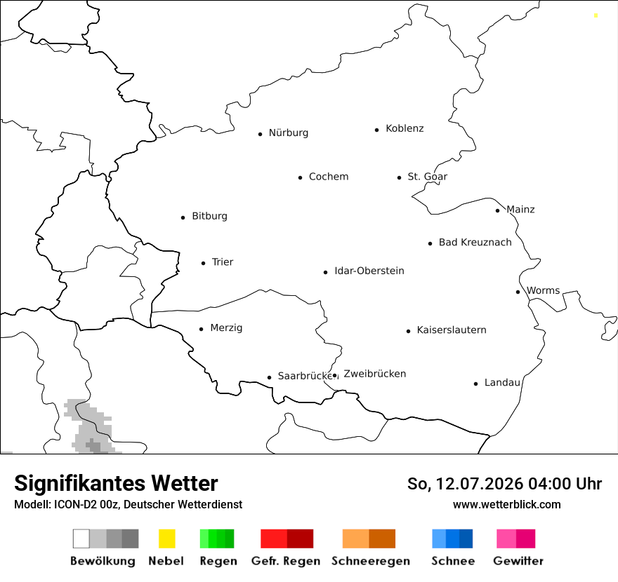Signifikantes Wetter