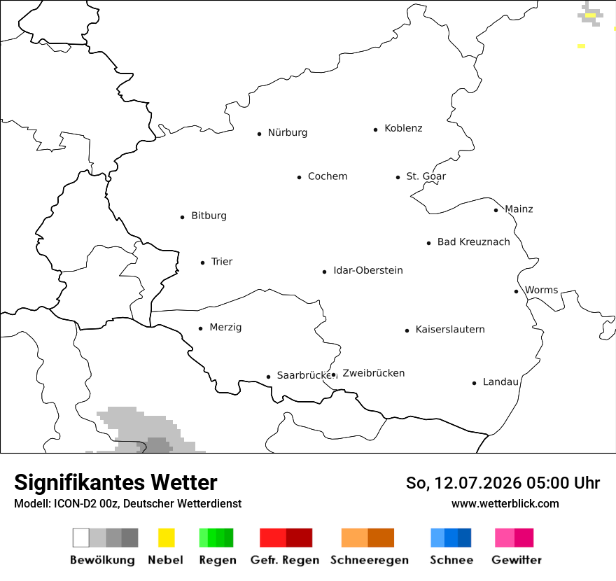 Signifikantes Wetter