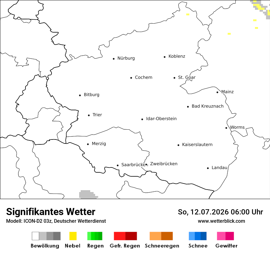 Signifikantes Wetter