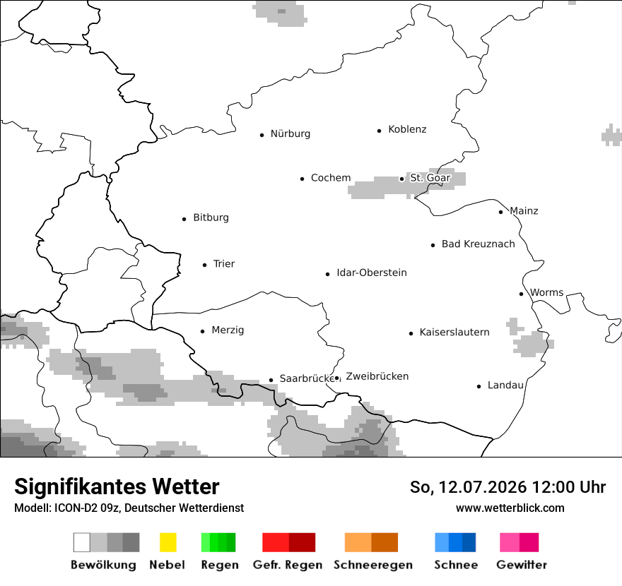 Signifikantes Wetter