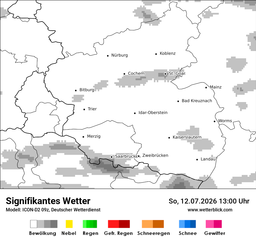 Signifikantes Wetter