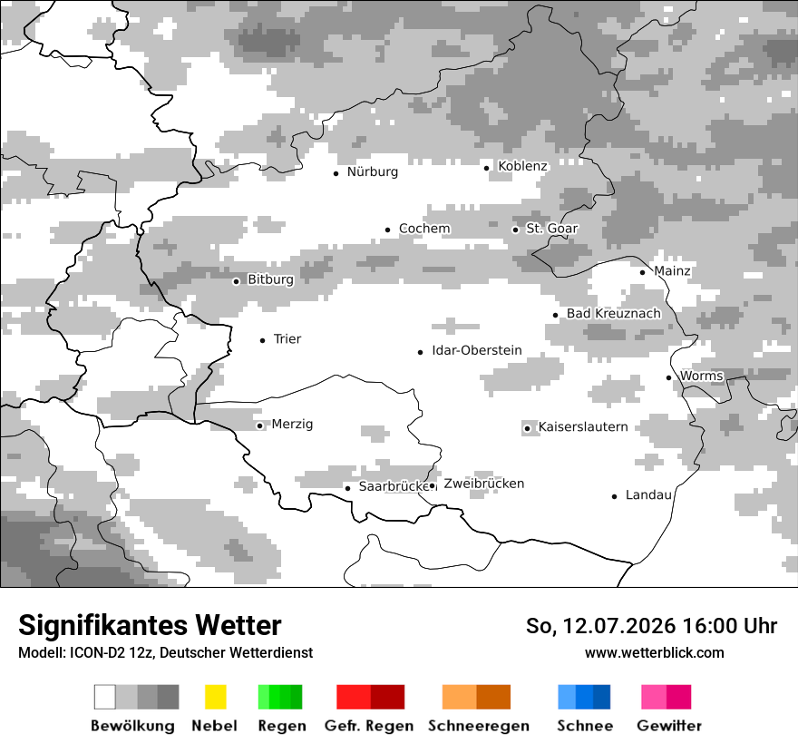Signifikantes Wetter