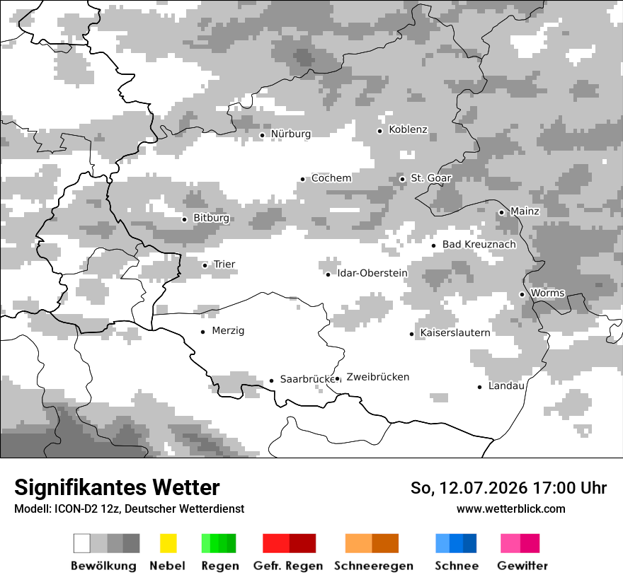 Signifikantes Wetter
